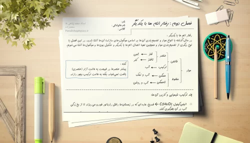 جزوه فصل دوم شیمی نهم | رفتار اتم ها با یکدیگر