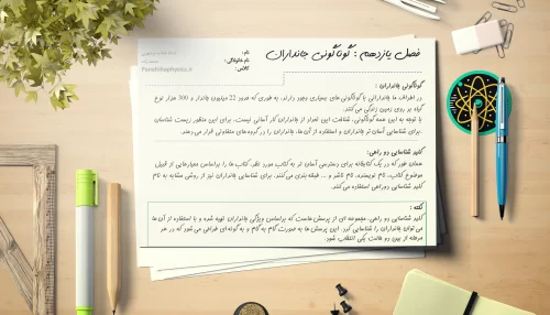 🌿 جزوه آموزشی زیست شناسی نهم - فصل گوناگونی جانداران: طبقه‌بندی و ویژگی‌های موجودات زنده